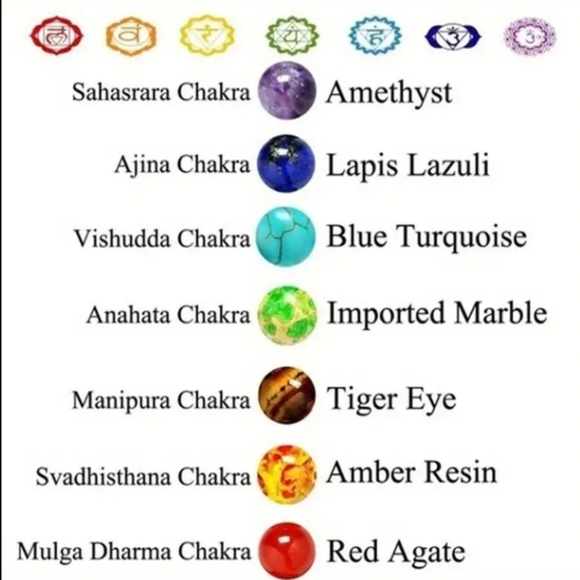 Seven Stone Chakra Bracelet - Picture 4 of 5